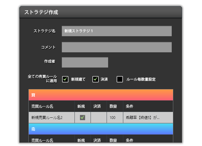 ストラテジ構築